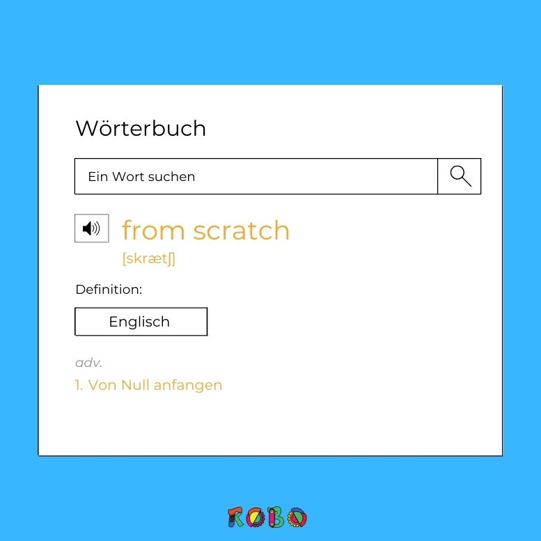 Der Begriff Scratch&nbsp;kommt aus dem Englischen und bedeutet so viel wie "zusammen kratzen". Im Bezug auf die Programmiersprache Scratch bedeutet es "von Anfang an."