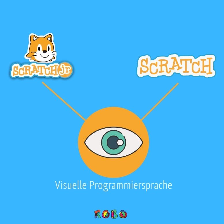 Die Gemeinsamkeiten von Scratch und Scratch Junior liegen auf der Hand: Beide Programmiersprachen sind rein grafisch gehalten.