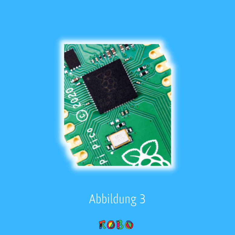 Der Chip in der Mitte deines Pico (Abbildung 1-3) ist ein RP2040-Mikrocontroller. Dies ist ein kundenspezifischer integrierter Schaltkreis (IC), der speziell von den Ingenieuren des Raspberry Pi entwickelt und gebaut wurde, um dein Pico und andere Mikrocontroller-basierte Geräte zu steuern.