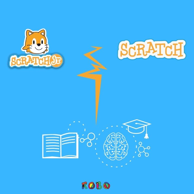 Der wesentliche Unterschied von Scratch und Scratch Junior ist die Komplexität der Benutzeroberfläche und Programmiersprache.