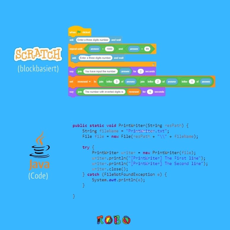 In der Fachsprache bezeichnet man das Programmieren mit&nbsp; Scratch auch als Building-Block-Programmierung.
