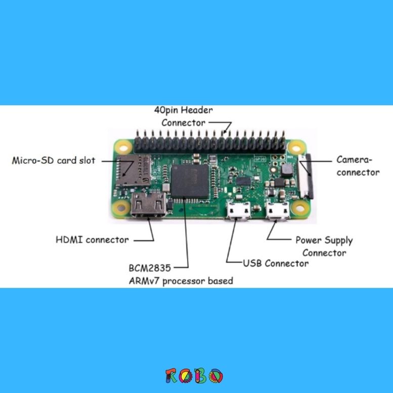 Am einfachsten installierst du Linux OS mit NOOBS. Die New Out of the Box Software (NOOBS) bietet einen einfachen OS-Installer, der die Raspbian Linux-Distribution (Distro) enthält.
